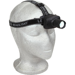 Zoom Head Lamp