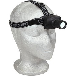 Zoom Headlamp